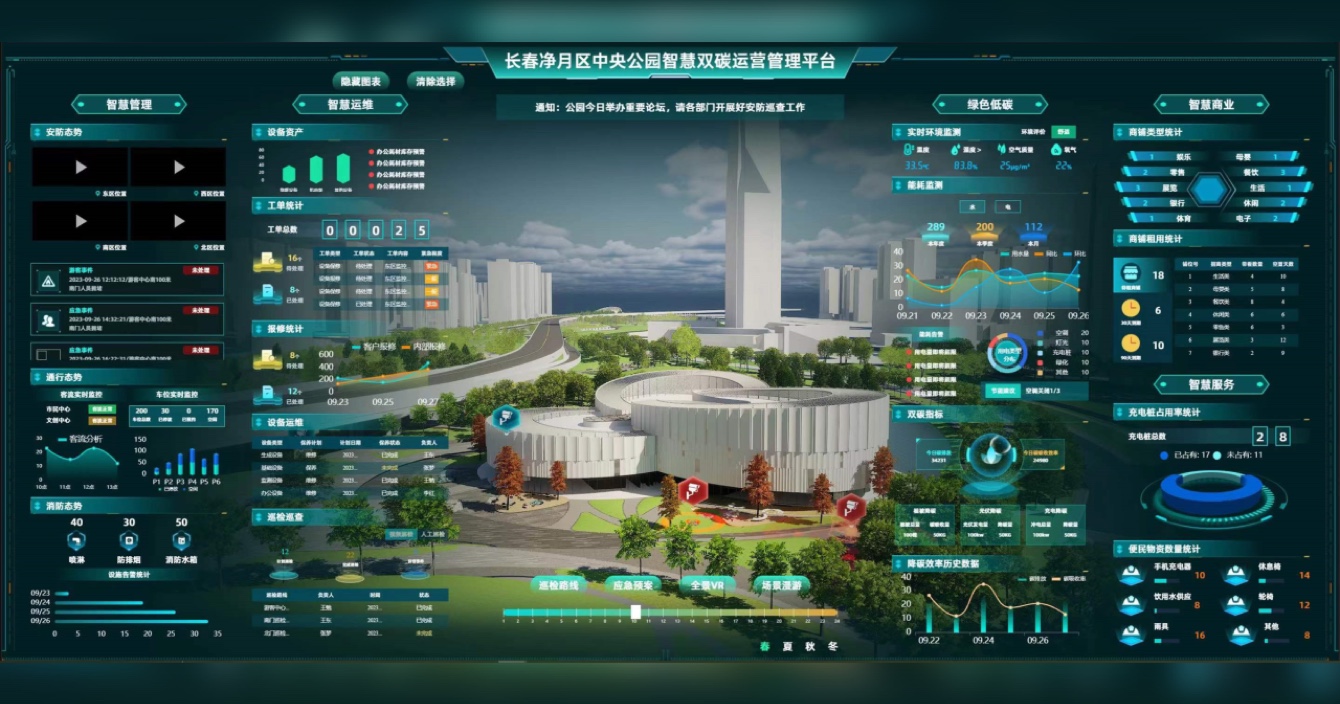 中安科子公司擎天科技智慧雙碳平臺助力生態(tài)、文創(chuàng)公園建設，長春凈月中央公園盛放北國春城